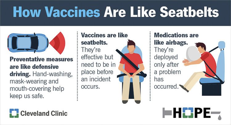 vaccines are like seatbelts.jpg